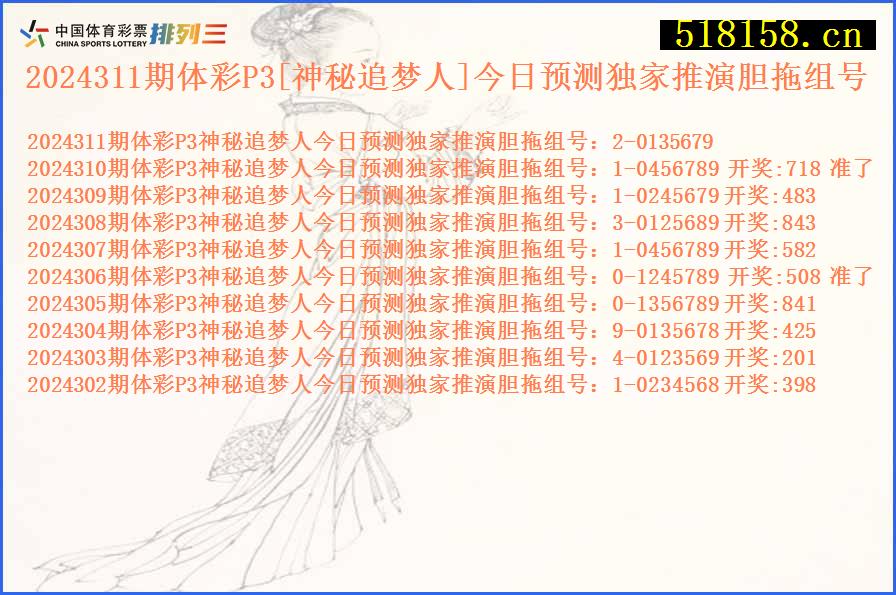 2024311期体彩P3[神秘追梦人]今日预测独家推演胆拖组号