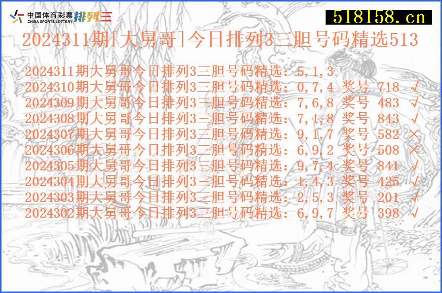 2024311期[大舅哥]今日排列3三胆号码精选513