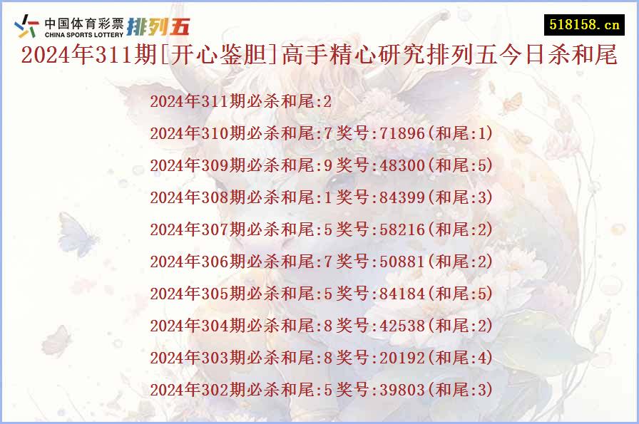 2024年311期[开心鉴胆]高手精心研究排列五今日杀和尾