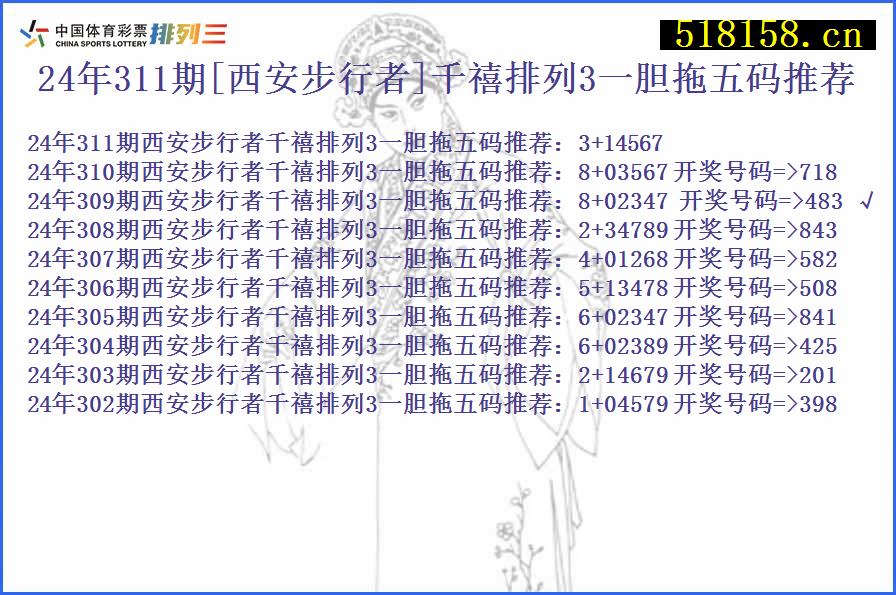 24年311期[西安步行者]千禧排列3一胆拖五码推荐