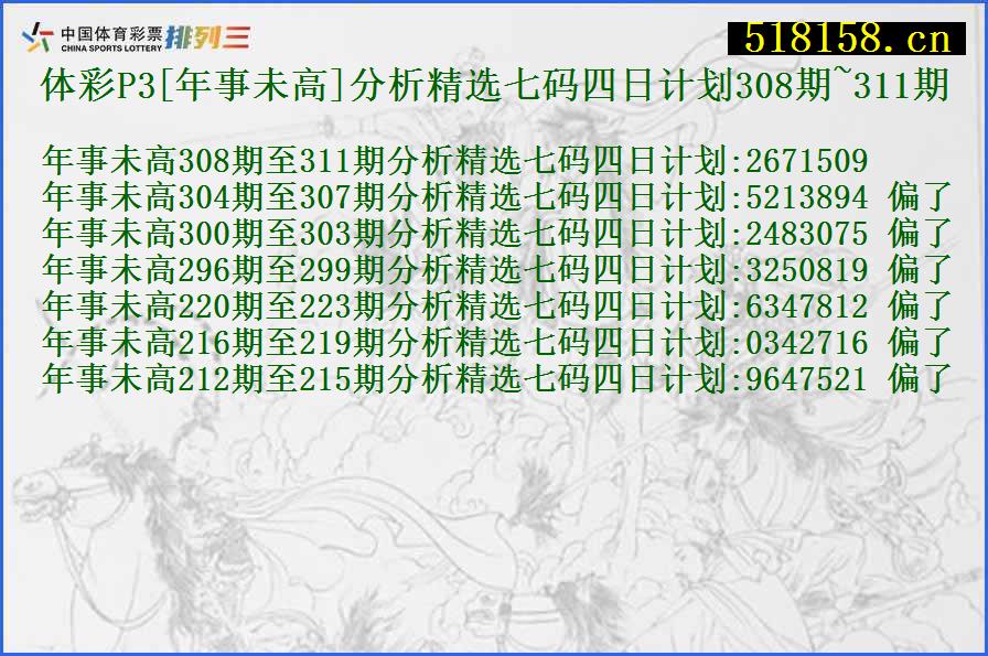 体彩P3[年事未高]分析精选七码四日计划308期~311期