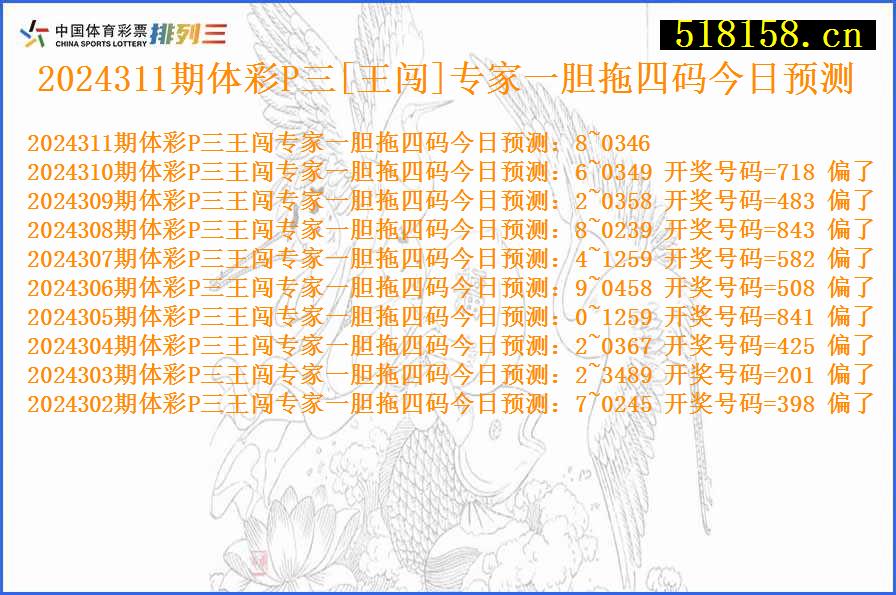 2024311期体彩P三[王闯]专家一胆拖四码今日预测