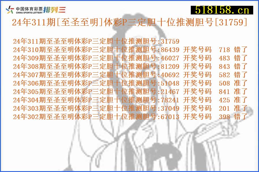 24年311期[至圣至明]体彩P三定胆十位推测胆号[31759]