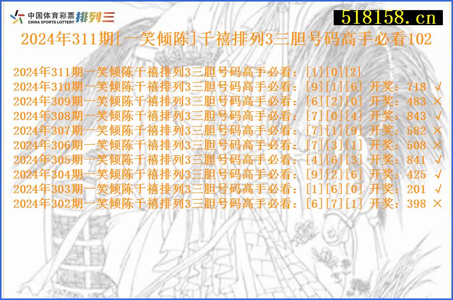 2024年311期[一笑倾陈]千禧排列3三胆号码高手必看102