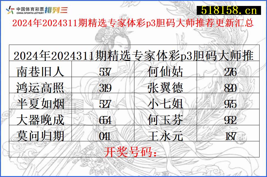 2024年2024311期精选专家体彩p3胆码大师推荐更新汇总