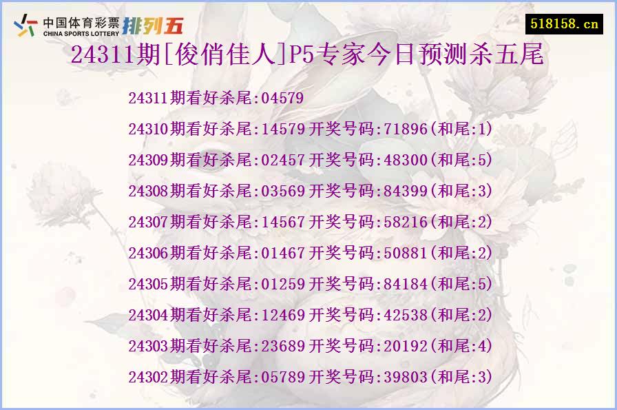 24311期[俊俏佳人]P5专家今日预测杀五尾