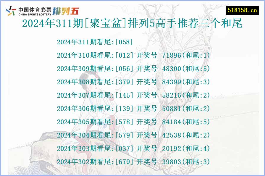 2024年311期[聚宝盆]排列5高手推荐三个和尾