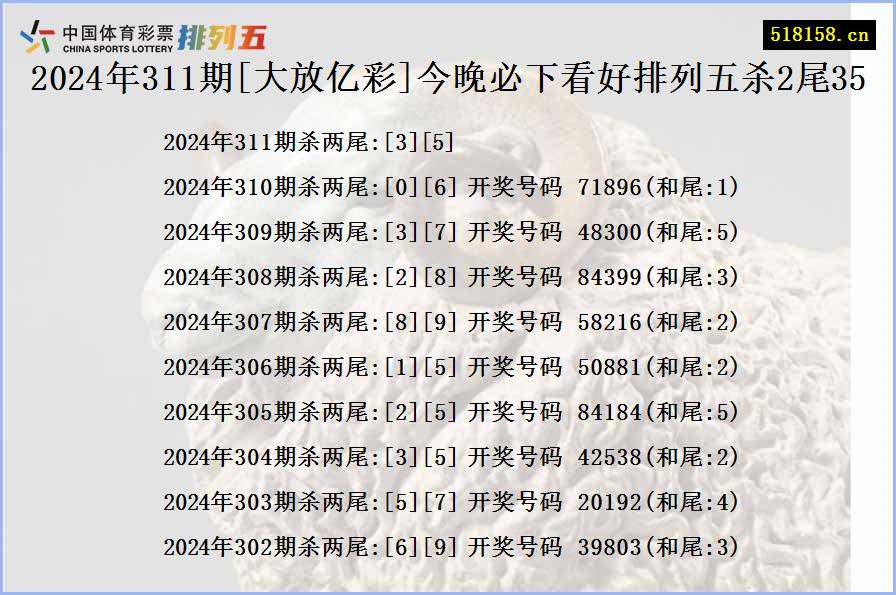 2024年311期[大放亿彩]今晚必下看好排列五杀2尾35