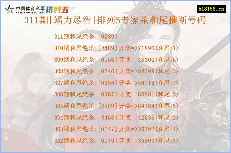 311期[竭力尽智]排列5专家杀和尾推断号码