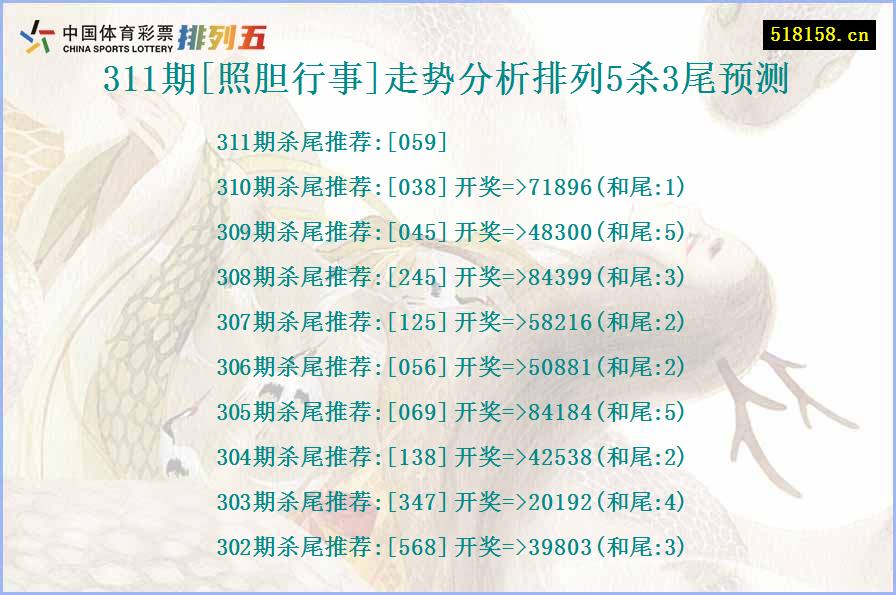 311期[照胆行事]走势分析排列5杀3尾预测