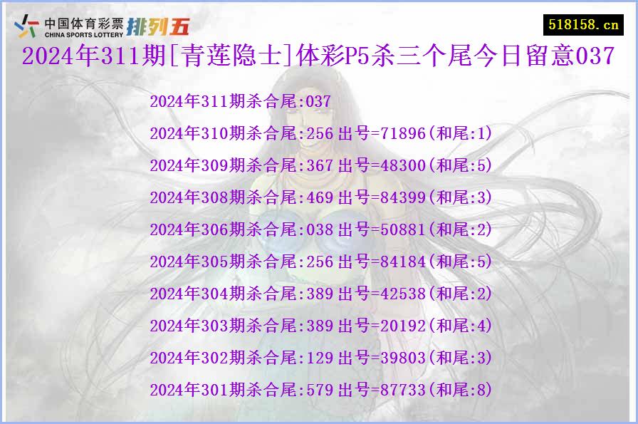 2024年311期[青莲隐士]体彩P5杀三个尾今日留意037