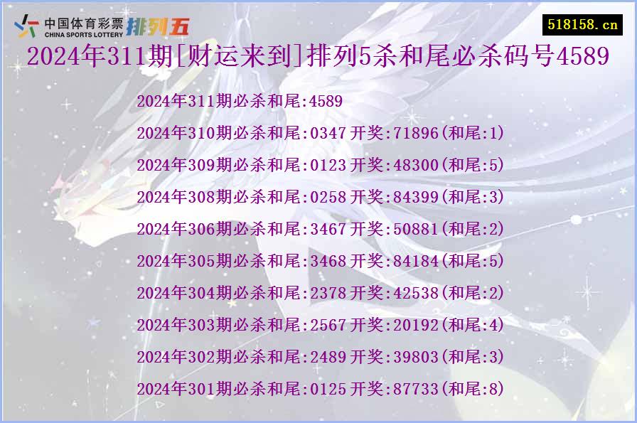 2024年311期[财运来到]排列5杀和尾必杀码号4589