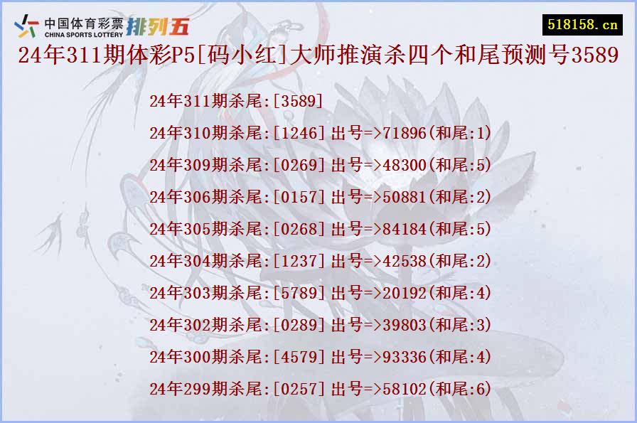 24年311期体彩P5[码小红]大师推演杀四个和尾预测号3589