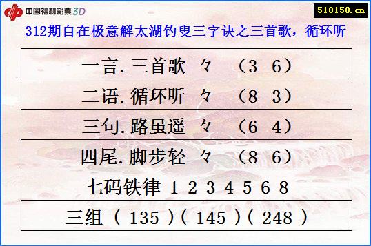 312期自在极意解太湖钓叟三字诀之三首歌，循环听