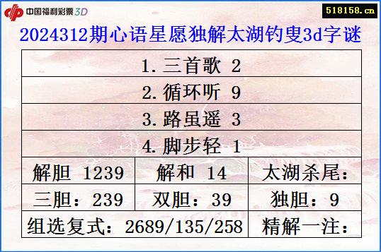 2024312期心语星愿独解太湖钓叟3d字谜