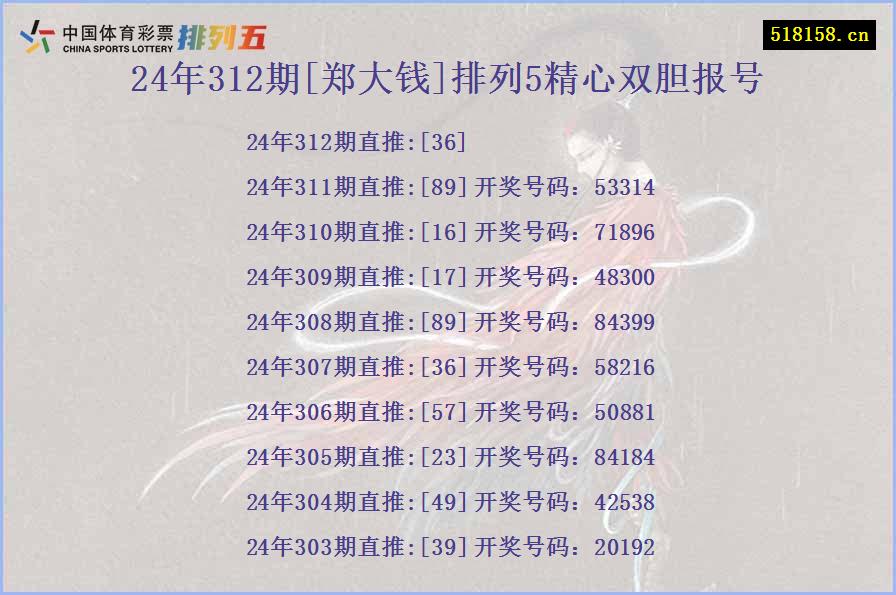 24年312期[郑大钱]排列5精心双胆报号