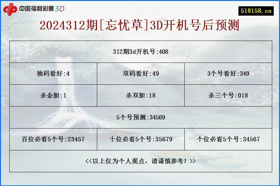 2024312期[忘忧草]3D开机号后预测