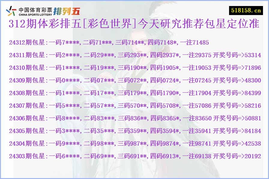 312期体彩排五[彩色世界]今天研究推荐包星定位准