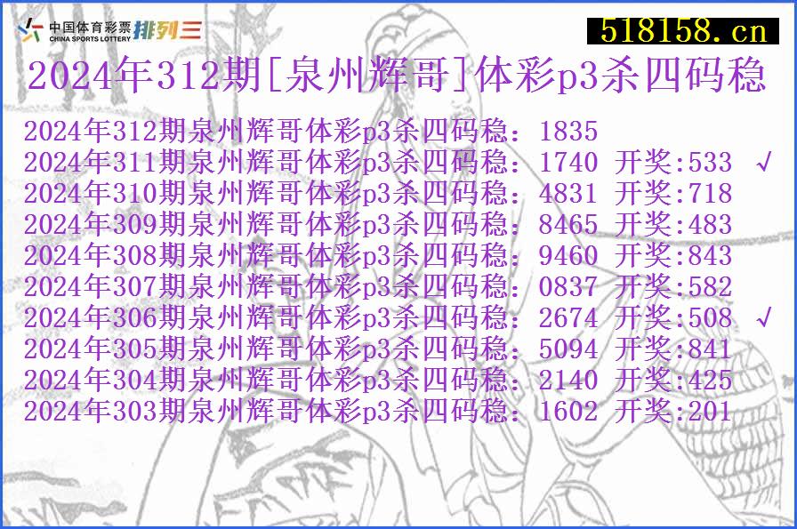 2024年312期[泉州辉哥]体彩p3杀四码稳