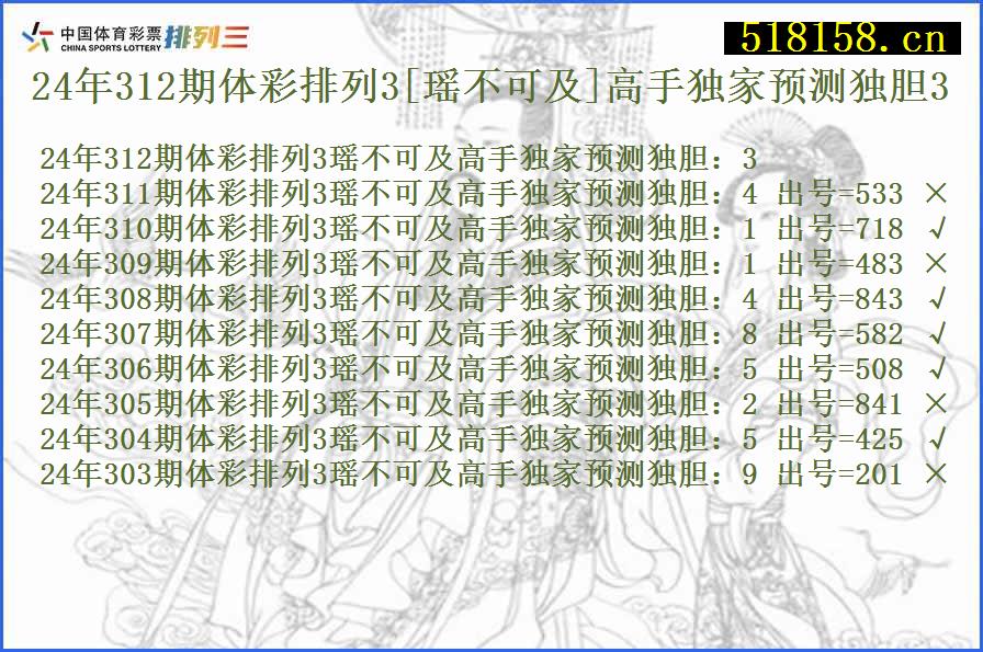 24年312期体彩排列3[瑶不可及]高手独家预测独胆3