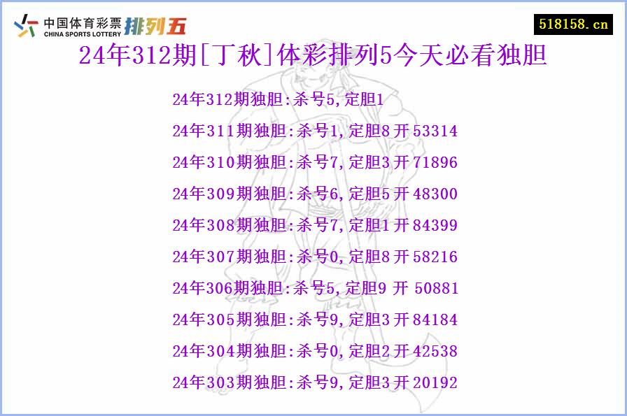 24年312期[丁秋]体彩排列5今天必看独胆