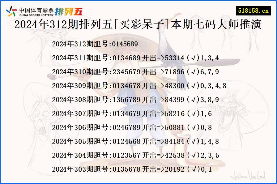 2024年312期排列五[买彩呆子]本期七码大师推演