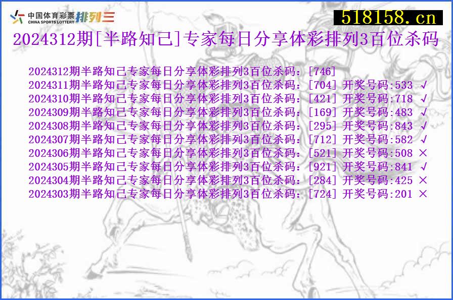 2024312期[半路知己]专家每日分享体彩排列3百位杀码