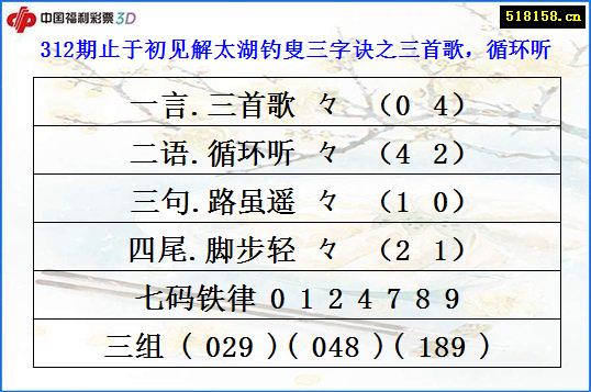 312期止于初见解太湖钓叟三字诀之三首歌，循环听