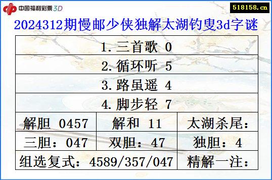 2024312期慢邮少侠独解太湖钓叟3d字谜