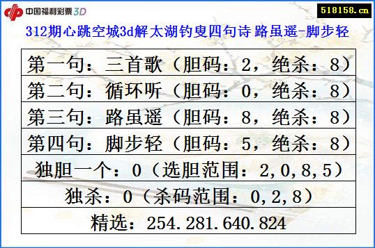 312期心跳空城3d解太湖钓叟四句诗 路虽遥-脚步轻