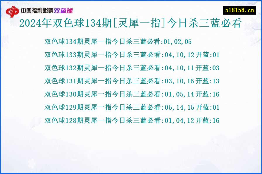 2024年双色球134期[灵犀一指]今日杀三蓝必看