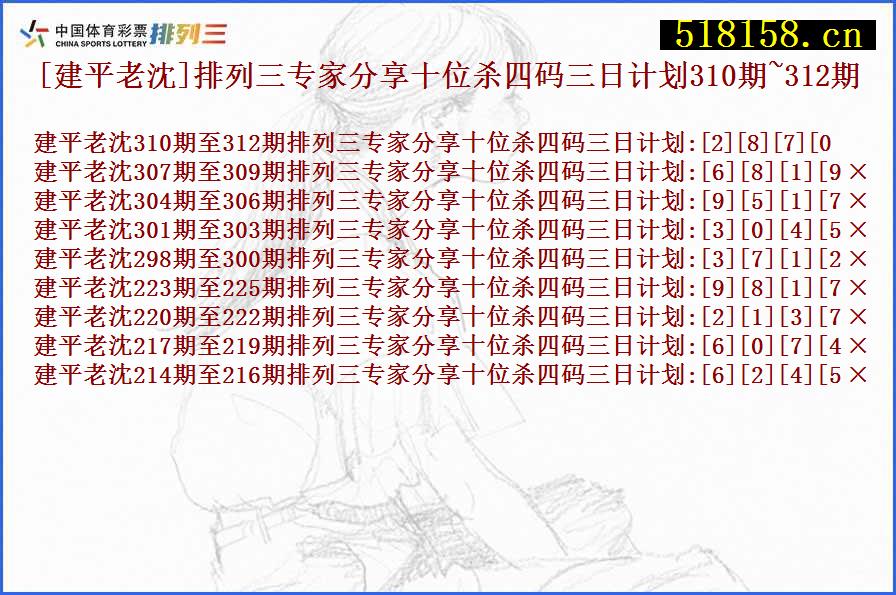 [建平老沈]排列三专家分享十位杀四码三日计划310期~312期