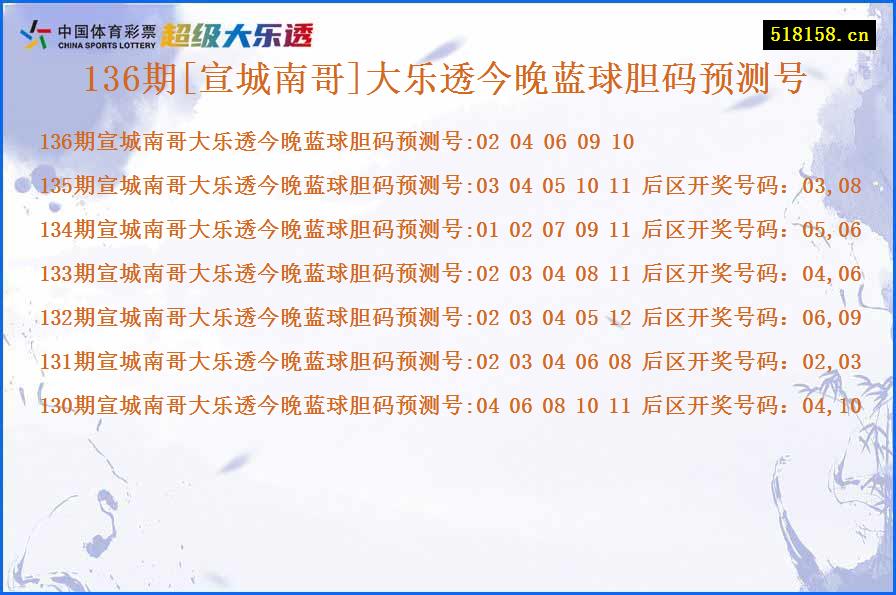 136期[宣城南哥]大乐透今晚蓝球胆码预测号