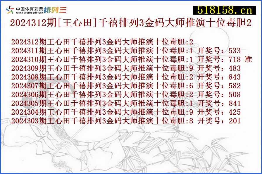 2024312期[王心田]千禧排列3金码大师推演十位毒胆2