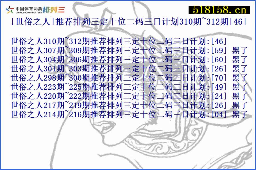 [世俗之人]推荐排列三定十位二码三日计划310期~312期[46]