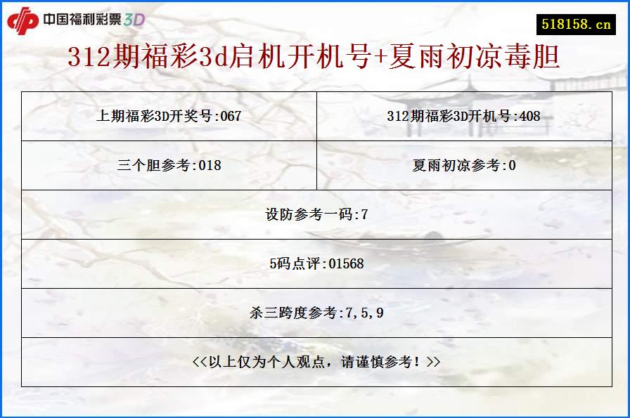 312期福彩3d启机开机号+夏雨初凉毒胆