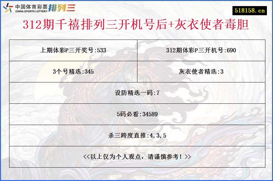 312期千禧排列三开机号后+灰衣使者毒胆