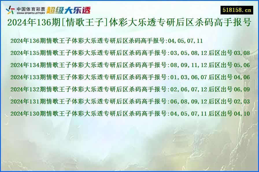 2024年136期[情歌王子]体彩大乐透专研后区杀码高手报号