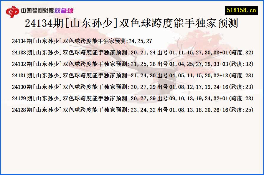 24134期[山东孙少]双色球跨度能手独家预测