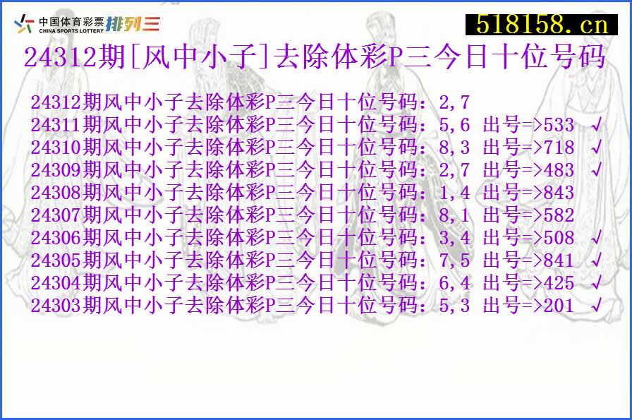 24312期[风中小子]去除体彩P三今日十位号码