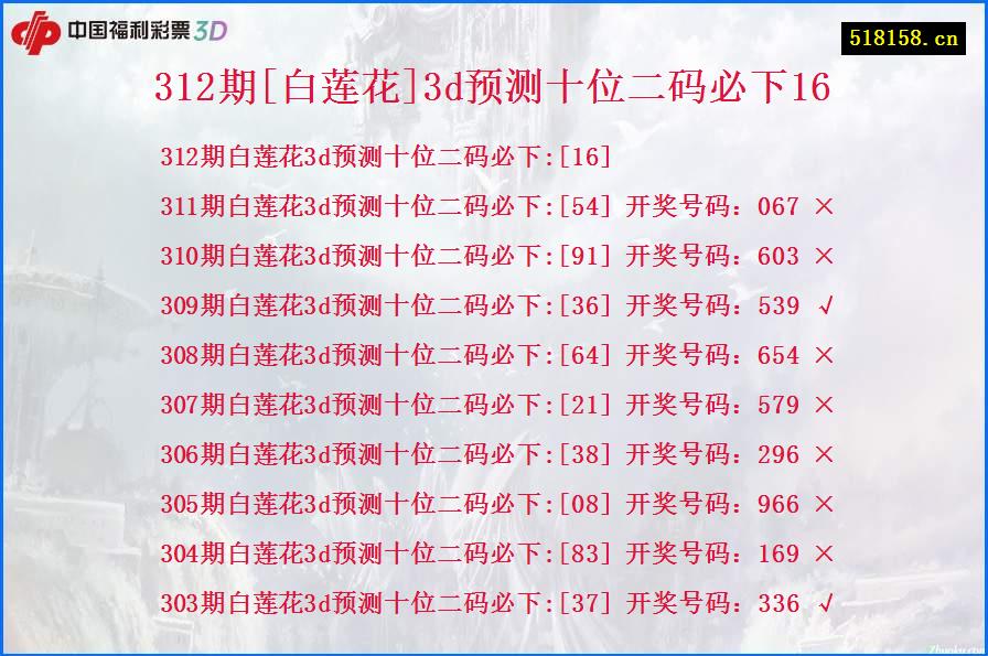 312期[白莲花]3d预测十位二码必下16