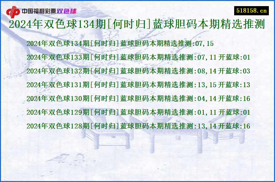 2024年双色球134期[何时归]蓝球胆码本期精选推测