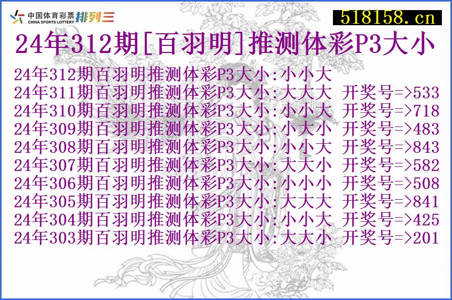 24年312期[百羽明]推测体彩P3大小