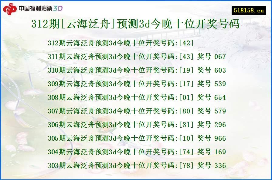 312期[云海泛舟]预测3d今晚十位开奖号码