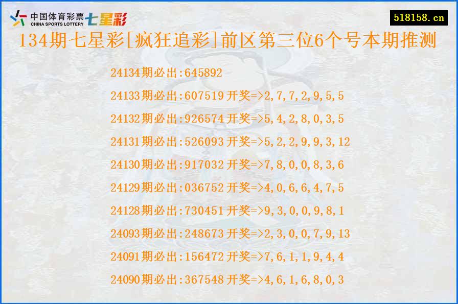 134期七星彩[疯狂追彩]前区第三位6个号本期推测