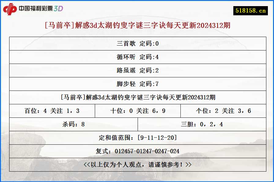 [马前卒]解惑3d太湖钓叟字谜三字诀每天更新2024312期