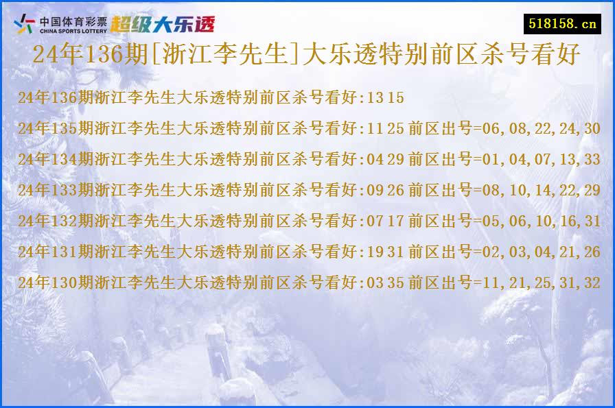 24年136期[浙江李先生]大乐透特别前区杀号看好