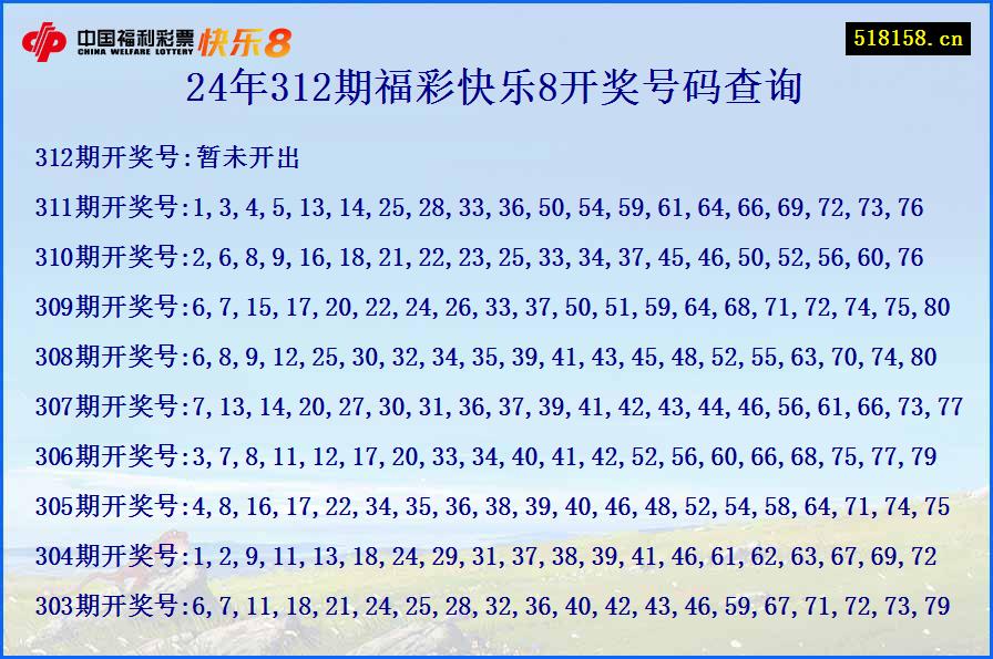 24年312期福彩快乐8开奖号码查询