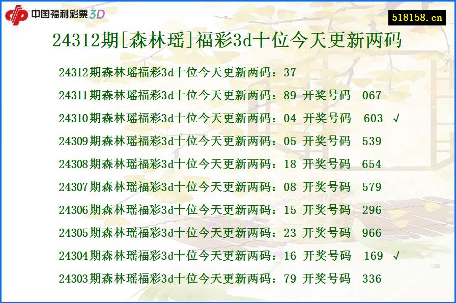 24312期[森林瑶]福彩3d十位今天更新两码