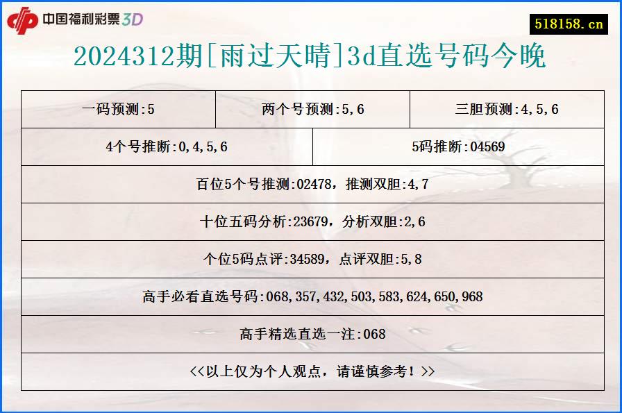 2024312期[雨过天晴]3d直选号码今晚